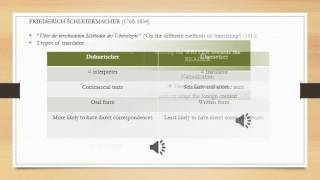 Domestication and Foreignisation [upl. by Ocsic]