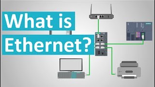 What is Ethernet [upl. by Foley]