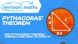 Pythagoras’ Theorem [upl. by Akenn733]