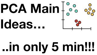 StatQuest PCA main ideas in only 5 minutes [upl. by Sanborn]