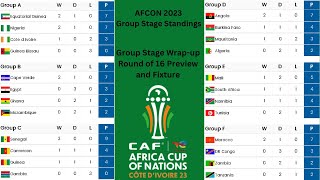 AFCON 2023 Round of 16 fixture  Group Stage Wrapup Round of 16 Preview and Team Journeys [upl. by Ashwell]