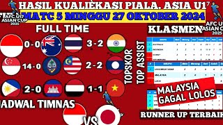 HASIL KUALIFIKASI PIALA ASIA U17 MINGGU 27 OKT 2024 INDONESIA VS AUSTRALIA amp KLASMEN [upl. by Arekat]