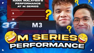 Which is the best M Series  Malaysia’s MSeries Journey [upl. by Murry]