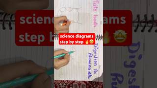 Learn to draw diagrams with us🤩🔥 shortsviral shorts ttc art [upl. by Ahseikan]