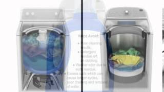 How Whirlpool Cabrio 5000 Series Washers Work [upl. by Keith]