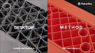 Introducing MakerBot METHOD X [upl. by Accebber]