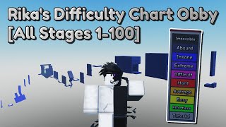 Rikas Difficulty Chart Obby All Stages 1100 [upl. by Kippar271]