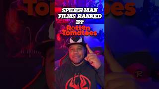 Every SpiderMan Movie Ranked [upl. by Ingraham]