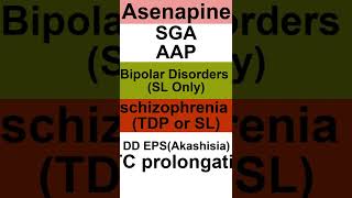 How to pronounce Asenapine Saphris  Secuado [upl. by Signe]