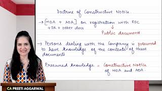 Doctrine of Constructive Notice  capreetiaggarwal [upl. by Terriss925]