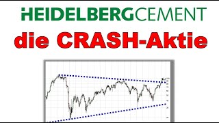 ✯ HeidelbergCement Die CRASH Aktie ✯ Chartanalyse Analyse Charttechnik Aktie Prognose [upl. by Immij]