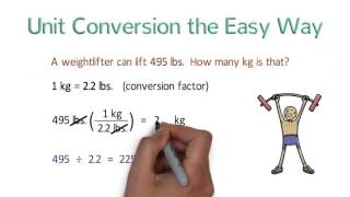 Unit Conversion the Easy Way Dimensional Analysis [upl. by Tran]