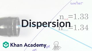 Dispersion  Geometric optics  Physics  Khan Academy [upl. by Alyt]