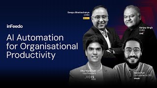 AI Automations for Organisational Productivity  inFeedo AI Assist Webinar [upl. by Xylon]