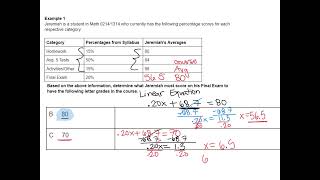 Final Exam Score Predictions [upl. by Ellekim]