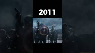 Evolution Of Daredevil Elektra And Captian America shorts evolution [upl. by Jehoash]