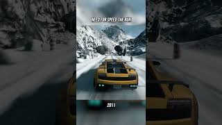 The Evolution of Need for Speed Games 1994  2024 [upl. by Waylin982]