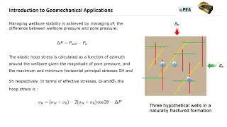 Applications of Petroleum Geomechanics [upl. by Dene372]