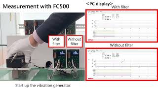 Builtin type weighing indicator quotFC500quot Weight measurement with stability by the filter function [upl. by Wasserman]