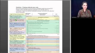 Basic Session 7  Adjustments to Income  2012 Tax Law [upl. by Lucrece872]