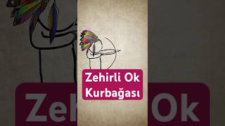 Zehirli Ok Kurbağası kimya animation bilim [upl. by Veradia]