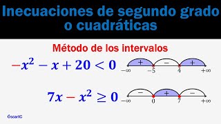 Inecuaciones de segundo grado o cuadráticas 2 [upl. by Lessur795]