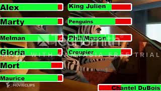 Madagascar 3 van chase with healthbars [upl. by Saffian705]