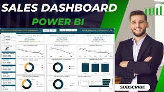 Sales Dashboard That Transforms Your Business – Here’s How [upl. by Gardal]