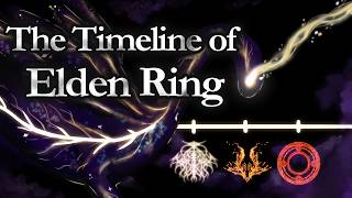 The ENTIRE Lore of Elden Ring Complete Timeline Recap before Shadow of the Erdtree [upl. by Belita244]