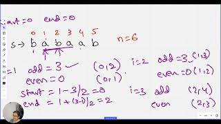 GeeksForGeeks LeetCode 5 Longest Palindromic Substring  On2 solution in java interviews [upl. by Haag]