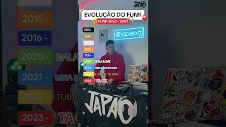 EVOLUÇÃO DO FUNK DE 2001  2023 🚨❤️ funk dj funks VozTransformers mix shorts [upl. by Eeima]