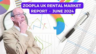 ZOOPLA UK Rental Market Report – June 2024 [upl. by Yoral993]