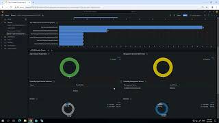 Grafana Dashboards for SCOM [upl. by Corel]