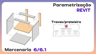 Como criar mobiliário no Revit  Parte IV [upl. by Dagny]