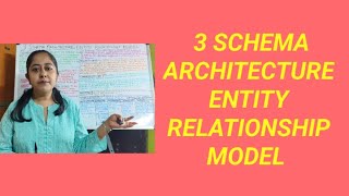 3 SCHEMA ARCHITECTURE OF DATABASE  ENTITY RELATIONSHIP DATA MODEL [upl. by Lerrehs]