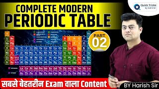 Modern Periodic Table for RRB ALPTech 2024  Periodic Table One shot  Part2  by Harish Sir [upl. by Animehliw]