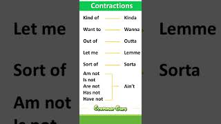 Contractions In English 🌟 [upl. by Nikolaos994]