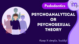 Psychoanalytical or Psychosexual Theory  Pedodontics  Animated Explanation [upl. by Ah873]