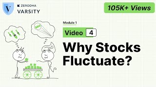 4 Why do stock prices fluctuate [upl. by Aikar]