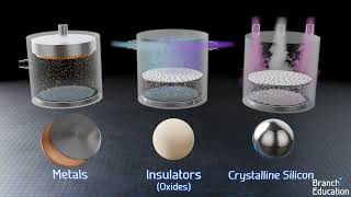 The Science Behind CPU Manufacturing From Silicon to Supercomputing Power [upl. by Anoirtac673]