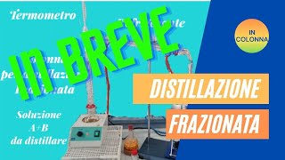 Metodi di separazione la distillazione frazionata parte 1 [upl. by Elyk]