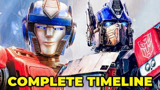 The Complete Transformers One Timeline Explained [upl. by Lairret]