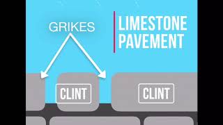 Karst Landscape The Chemical Weathering of Limestone Features [upl. by Steffin]