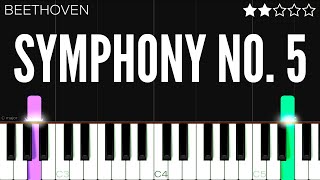 Beethoven  Symphony No 5  EASY Piano Tutorial [upl. by Nyleve]