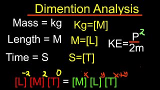 Dimensional Analysis  Physics  Made easy [upl. by Ten]