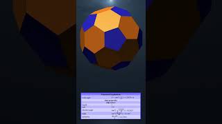 Truncated Icosahedron [upl. by Enylcaj411]