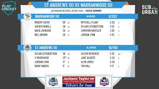 St Andrews 1XI v Warranwood 1XI [upl. by Auburn]