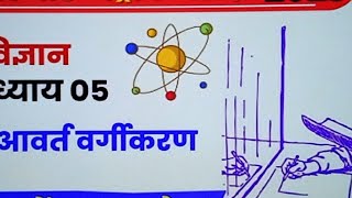 Class 10th chemistry chapter 5 objective question 2025 mein yahin se aaega [upl. by Moynahan]