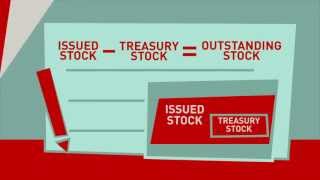 Types of Common Stock [upl. by Rieger]