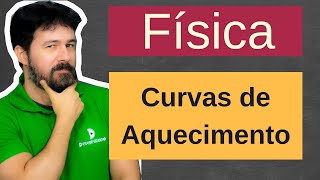 Física  Aula 112  Curvas de aquecimento  Calorimetria [upl. by Allebara843]